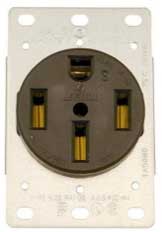 220 Volt, 50 Amp Receptacle