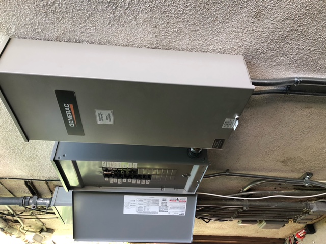 Install Generac Generator